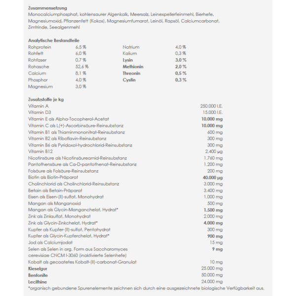 ATCOM ALLERGO-VITAL_Zusammensetzung_web