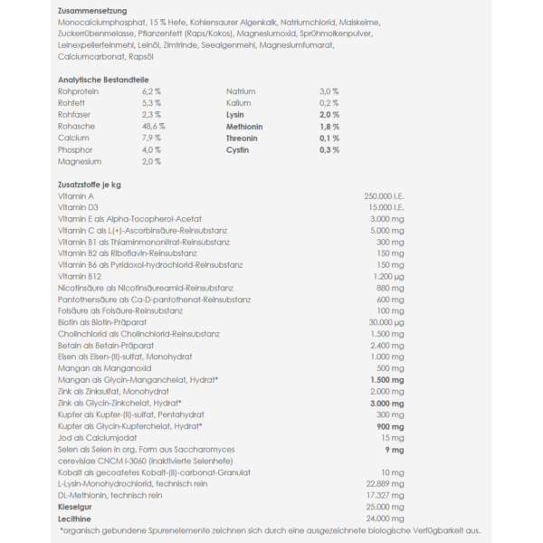 ATCOM NUTRI-VITAL_Zusammensetzung_web
