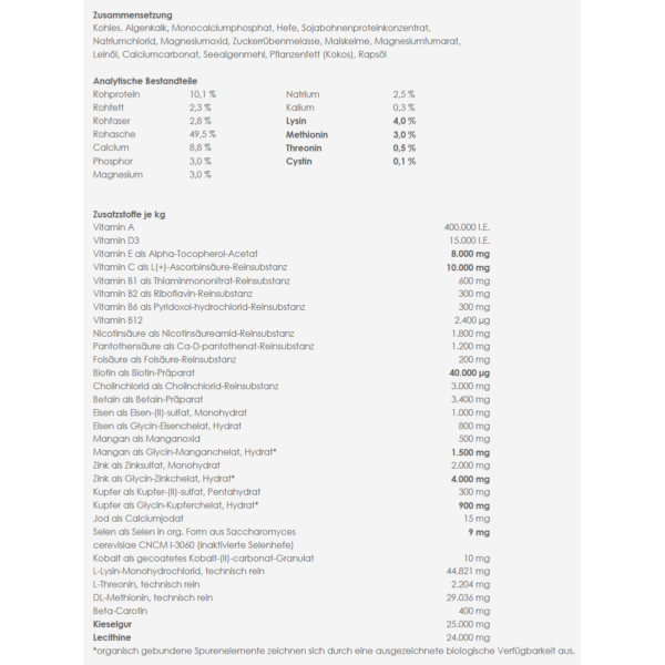 ATCOM ZUCHT-VITAL_Zusammensetzung_web ATCOM ZUCHT-VITAL_Zusammensetzung_web
