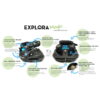 Explora Magic_specifications