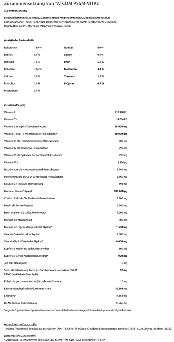 ATCOM PSSM-VITAL_Zusammensetzung_web