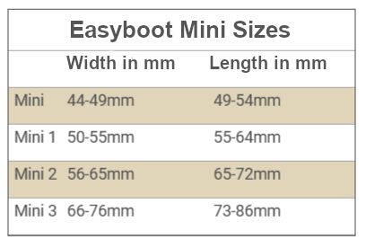 Easyboot-mini-Groessen_web