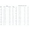FLEX Boots Basic_size-chart
